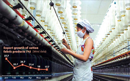 Trade: Tax rebate offers short-term boost