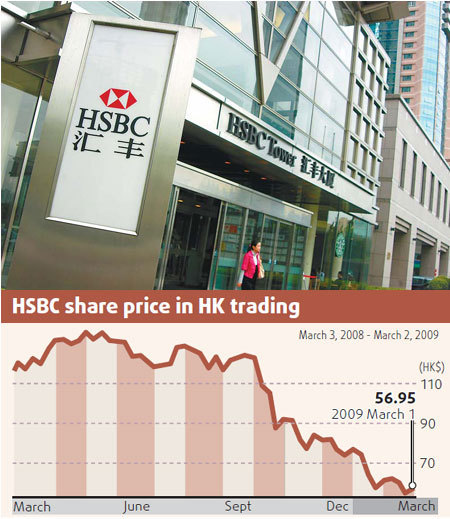 Finance: HSBC to raise new capital, cut jobs