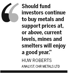 Zinc imports to decline on output boost