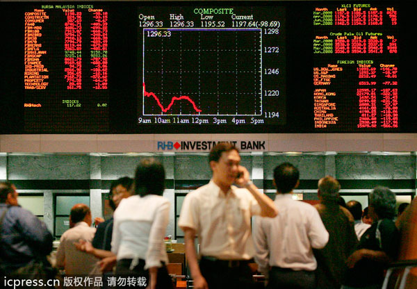 Learning from Malaysian stock market