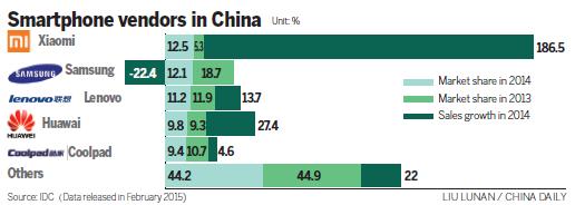 Lenovo rolling Motorola back into China market