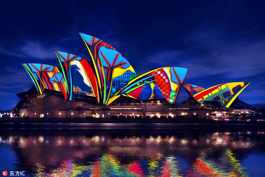 World's top 10 cities in economic clout