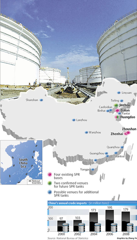 China to bolster oil reserves