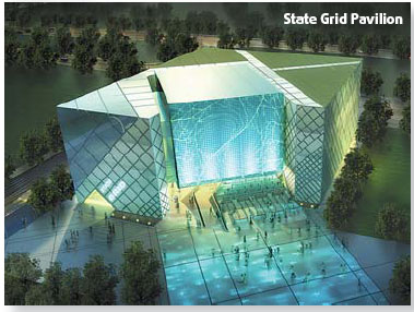 Energizing dreams of the future