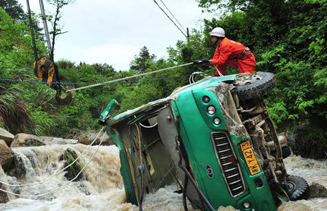 30,000 reservoirs under the threat of rainfall