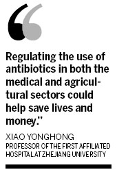 Consumers fear too many antibiotics in meat