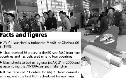 Air travel trend opens up skies for AVIC I