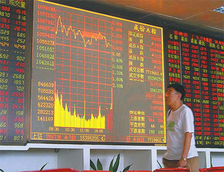 QDII funds best bet for local investors