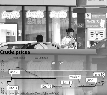 Fuel price cut in the offing