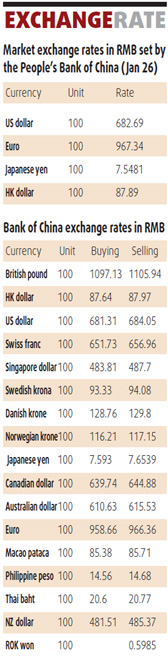 Equities slump led by commodities, realtors