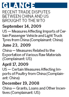 WTO against US poultry ban