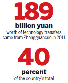 Capital's tech center shows off IT services