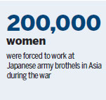 'Comfort women' museum to be built