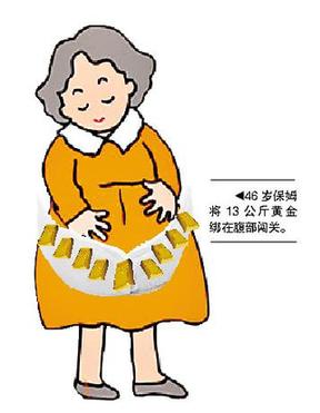 香港保姆腰纏13公斤黃金闖關(guān) 或被判無(wú)期徒刑