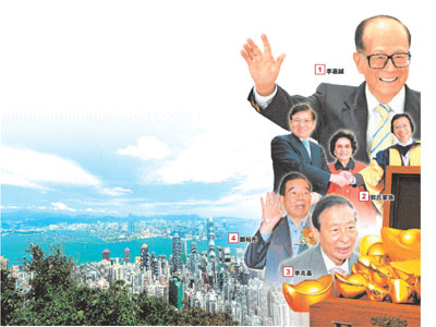 港40大富豪身家逾萬(wàn)億 李嘉誠(chéng)再度蟬聯(lián)榜首(圖)