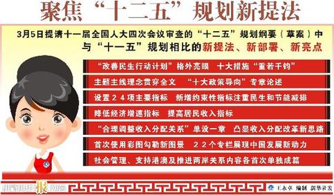 “雙同步”不會(huì)推高中國(guó)通脹預(yù)期及影響世界經(jīng)濟(jì)