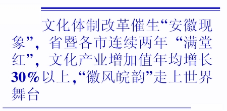 改革迸發崛起動力