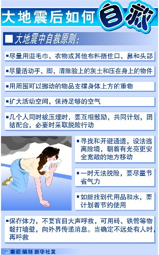防災手冊：謹記防震逃生關鍵詞