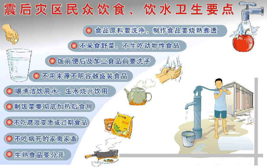 震后災區民眾飲食、飲水衛生要點