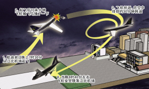 重慶飛往三亞航班撞上飛鳥后成功返航