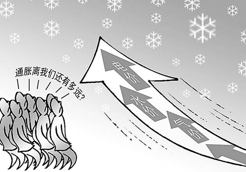 公眾展望2010年 85.6%的人擔心物價漲