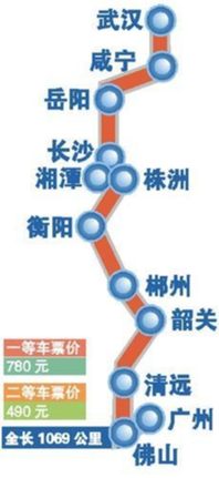 武廣專線各運行區(qū)段細分票價公布
