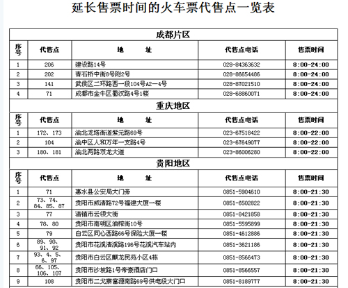 成都：96006電話訂票實行錯峰預訂