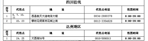 成都：96006電話訂票實行錯峰預訂