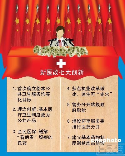 新醫改實施1年:參保人數超12億 基本藥物價降30%