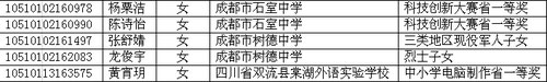 四川省2010年高考照顧錄取名單已在網上公布