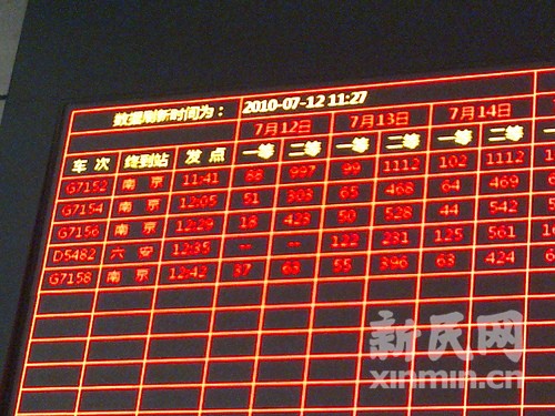 坊間傳言滬寧高鐵沒(méi)人坐 鐵路部門(mén)辟謠：趟趟滿員