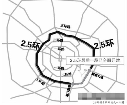 成都2.5環最后一段全面開建 明年將全部打通