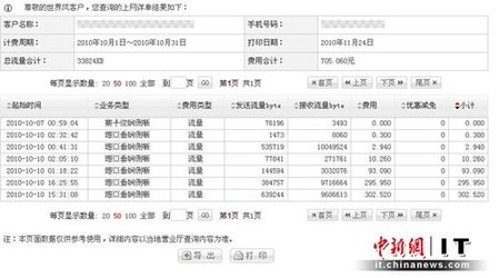 聯(lián)通2G卡吸費驚人 iPhone上網(wǎng)1小時扣六百
