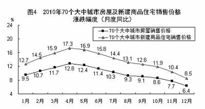 國(guó)家統(tǒng)計(jì)局年報(bào)披露去年我國(guó)GDP近40萬(wàn)億元 