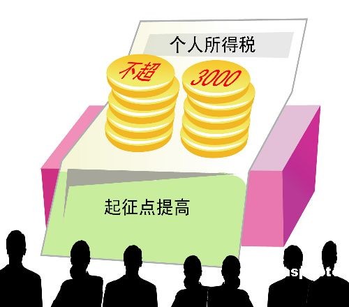 個(gè)稅起征點(diǎn)或調(diào)至3000元 最快將在下半年實(shí)施