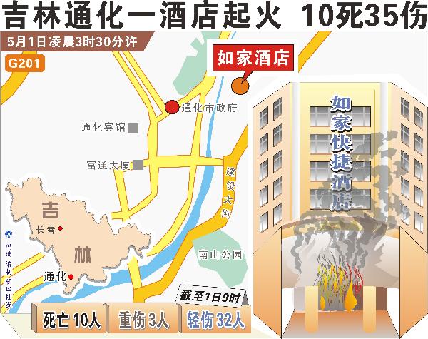 通化如家酒店放火案告破 7名犯罪嫌疑人全部抓獲