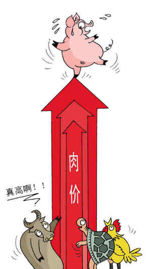 豬肉價格跌漲急轉(zhuǎn)