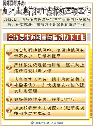 國務(wù)院常務(wù)會議釋放土地調(diào)控信號 強(qiáng)化管控民生優(yōu)先