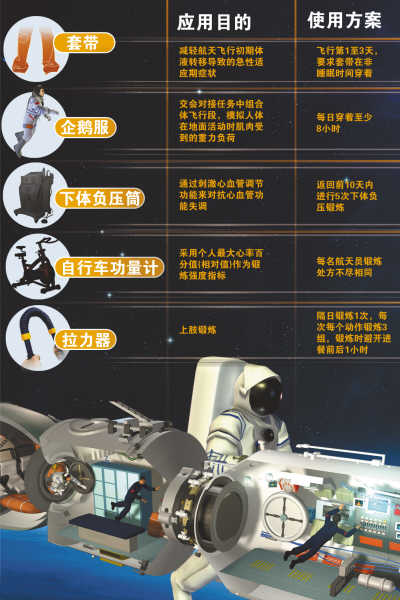 專家詳解首次載人交會(huì)對(duì)接：太空“串門”不簡(jiǎn)單