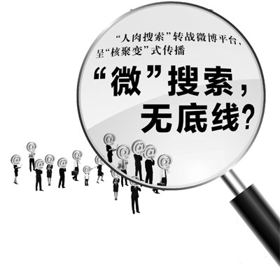 “人肉搜索”轉戰微博平臺:“微”搜索，無底線？