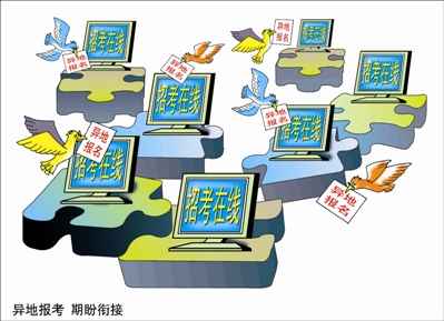 異地高考離我們還有多遠(yuǎn) ？