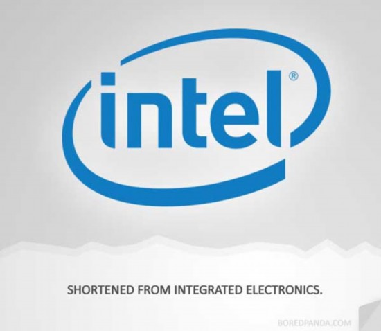 趣味組圖：全球各大品牌命名“潛規則”