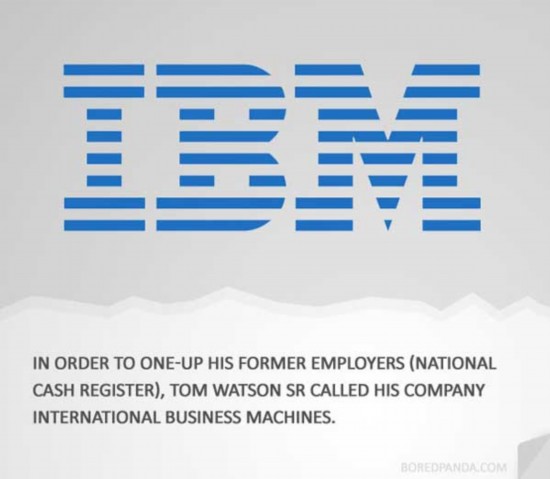 趣味組圖：全球各大品牌命名“潛規則”