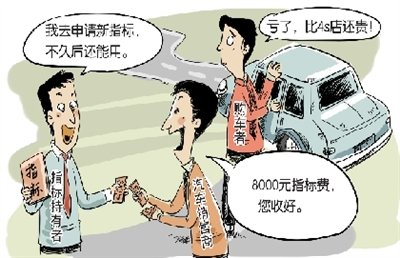 北京購車指標被反復使用牟利 持有者收高額費用