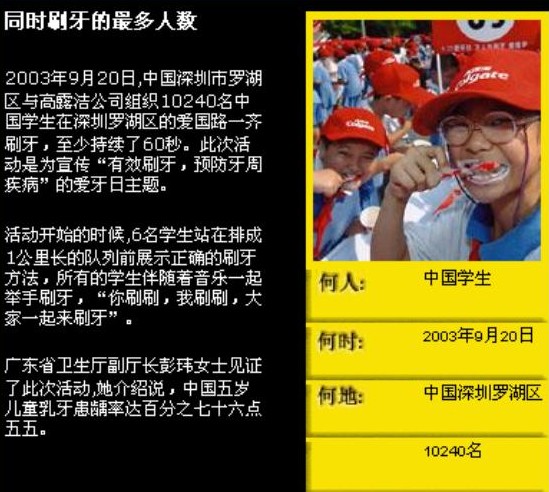 那些無(wú)聊的吉尼斯紀(jì)錄！