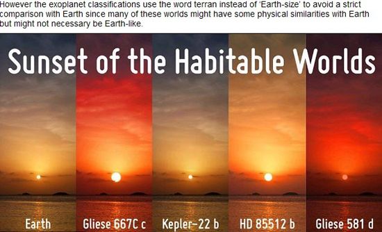 天文學家在太陽系外找到7顆宜居行星