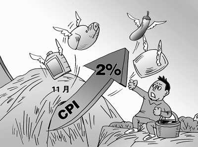 兩會(huì)網(wǎng)友關(guān)注議題調(diào)查：社會(huì)保障居首 反腐次之