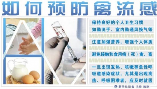 專家詳解H7N9禽流感如何確診并治療 科學防控是關鍵