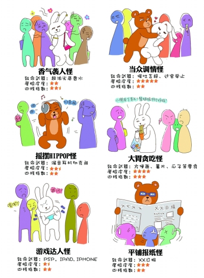 “地鐵十八怪”風靡網絡 各地網友表示就地躺槍