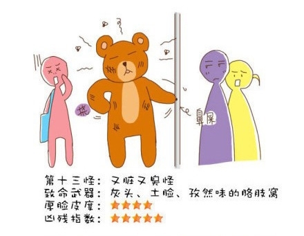 “地鐵十八怪”風靡網絡 各地網友表示就地躺槍